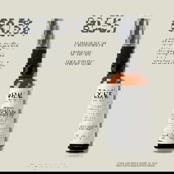 Evolve Beauty Resveratrol + Niacinamide Serum 30 ml