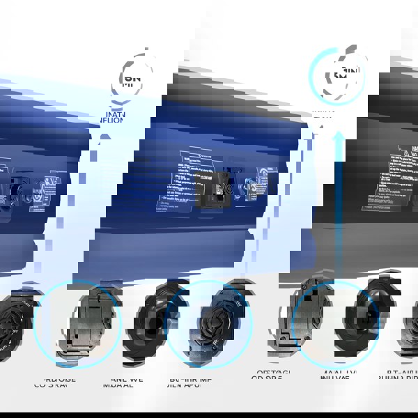 Get Fit Blow Up Air Bed with Built In Electric Pump- Free Pillow - Elevated Air Mattress - King