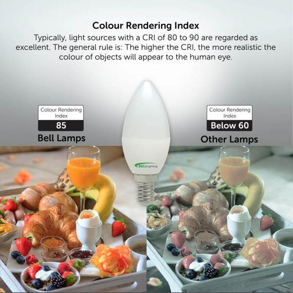 BELL Lighting E14 Edison Screw LED Candle 4.7W Energy Saving Light Bulbs