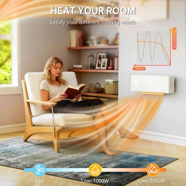 Wall-mounted Heater