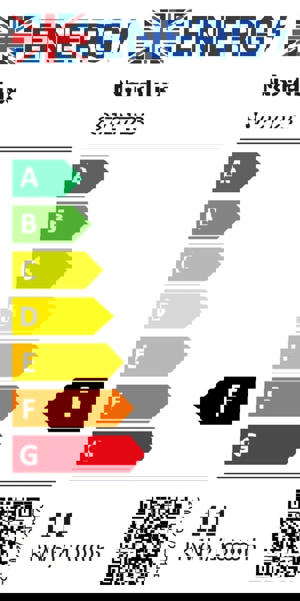 Nordlux Nene | Wall light | Black