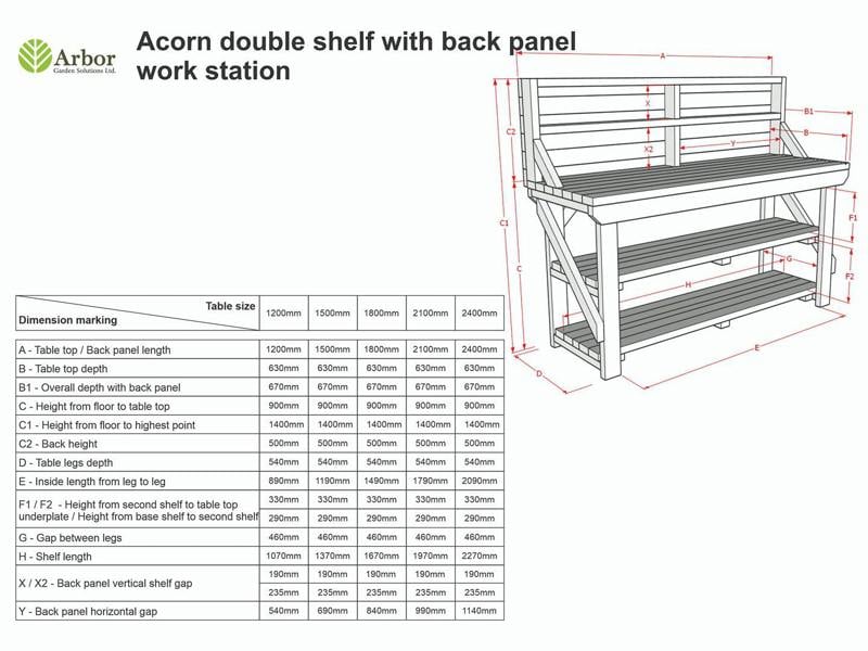 Acorn kiln-dried wooden workbench with back panel and double shelf, ideal for workshops and garages