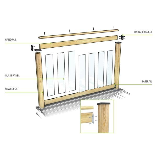 Cheshire Mouldings Glass Balustrade Kit Pre-drilled Rail (T) 34mm (W) 85mm (L) 1.8m - Pack of 2
