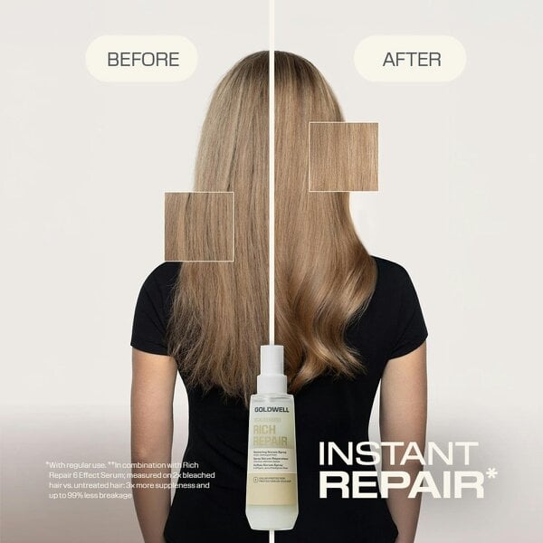 Goldwell Goldwell Dualsenses Rich Repair Restoring Serum Spray 150ml 150 ml