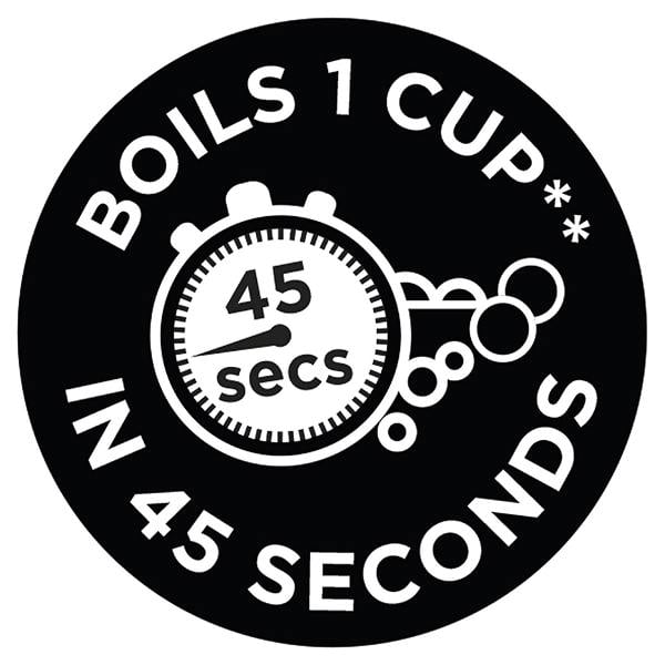 Russell Hobbs Inspire White Kettle 24360 – Premium Design with Fast Boil Performance