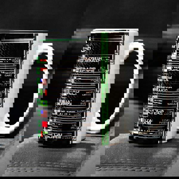 Me and My Car Formula 1 2026 Calendar Mug