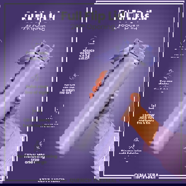 A lavender water bottle, with its lid flipped open 240 degrees, is held by a hand against a purple background. Full Flip Lid. 240° Opening. Folds back a full 240°. Safer clear line of sight. Lid sits away from the face. Perfect for drinking on the go. QUENCH THERMAL.