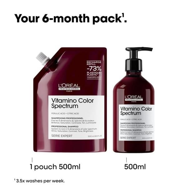 L'Oréal Professionnel Vitamino Color Spectrum Shampoo Refill Duo