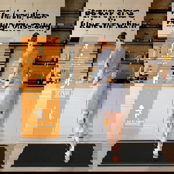 Marlow 2 Piece Kitchen Mat Runner Set Non-slip Washable Anti Fatigue Floor Mats