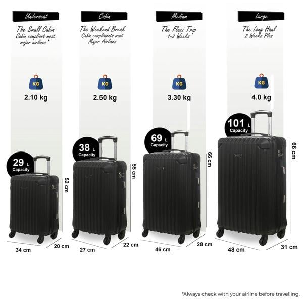 Snowball Hard Shell ABS 4 Wheels Luggage Travel Cabin Suitcase Set