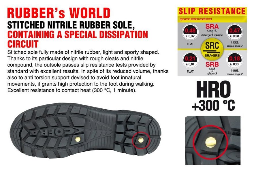 Cofra Securex Mens Safety Lace Up S3 Toecap Midsole Work Boots