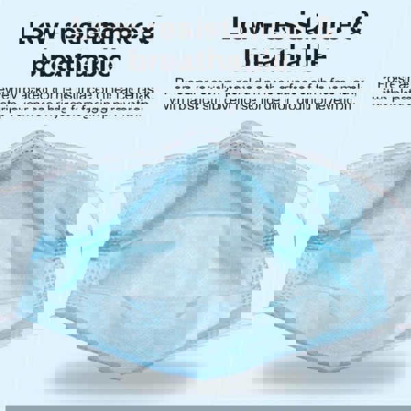 Aidapt Disposable Medical Face Mask  Pack Of 50