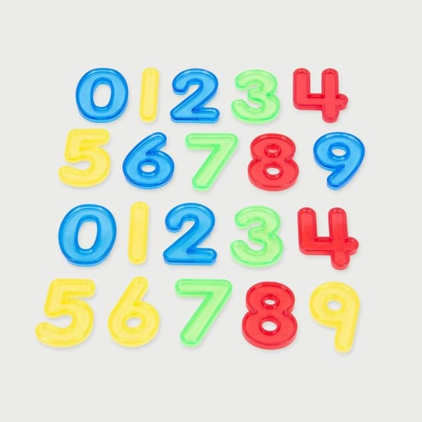 tickit Translucent Numbers