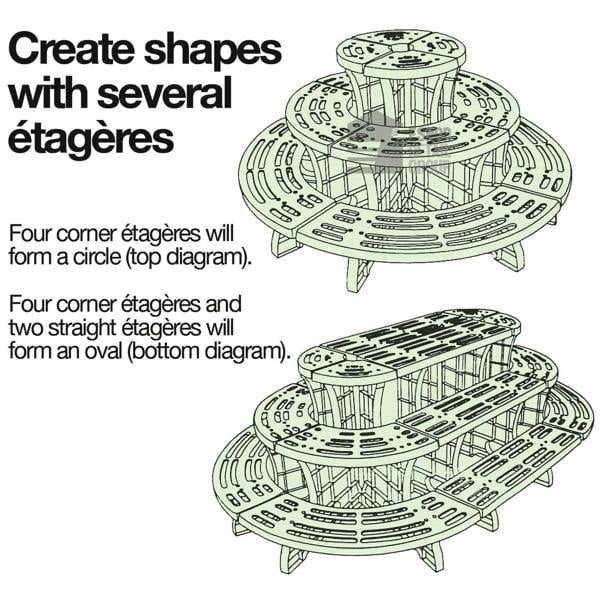 Scotts of Stow Garden Etagere Pot and Plant Stand