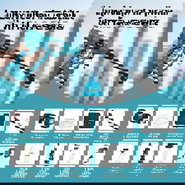 Traderight Cordless Pressure Washer 50Bar/725PSI Dual 4000mAh  6-in-1 Nozzle LCD