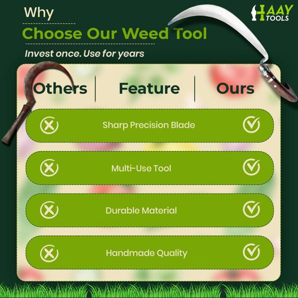 HAAY TOOLS Patio Knife Weeder – Multi-Purpose Gardening Knife, Pruning Tool & Grout Removal Tool for Patio, Driveway & Garden Weed Cleaning