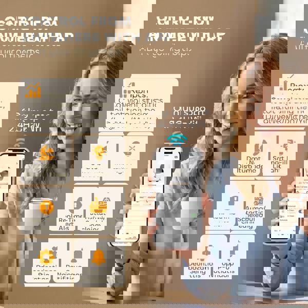 Self Cleaning Litter Box