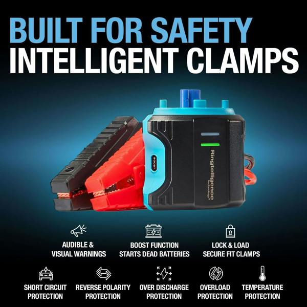 Ring Automotive Ring Ultra Boost 500A 12V Lithium Car Battery Jump Starter Power Bank RJS010T