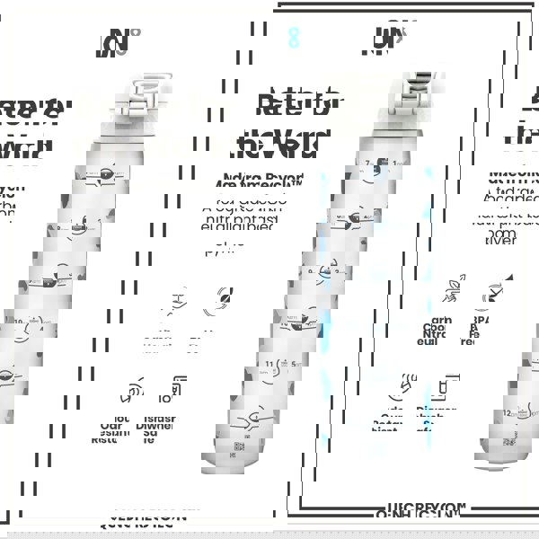 A water bottle sits against a white background. It displays hourly water intake markers and is made from a plant-based polymer. The bottle is advertised as carbon neutral, BPA-free, odour resistant and dishwasher safe. "Better for the World," "Made from Recyclon™," and "Quench Recyclon™" are also shown.
