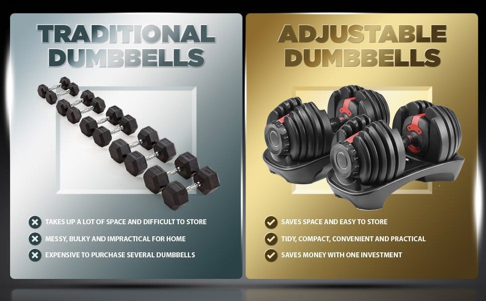 Strongology Home Fitness Pair Adjustable Smart Dumbbell from 2.5kg up to 24kg Training Weights