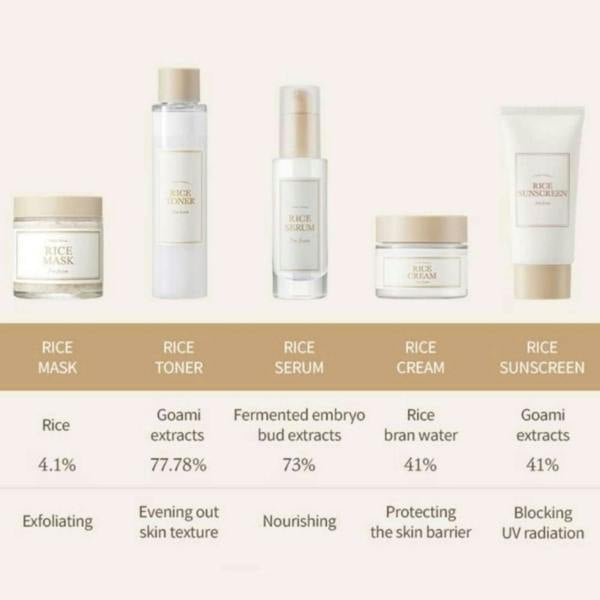 I'm From Sun Care Sunscreen PA++++ SPF50+ 50ml - Additional 7