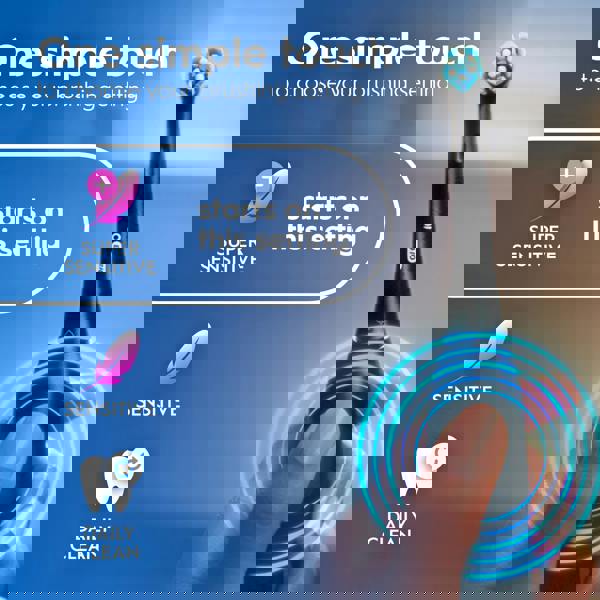 Oral-B iO 2 Electric Toothbrush | 2-Pack | Black & Pink | 2 Brush Heads | Travel Case