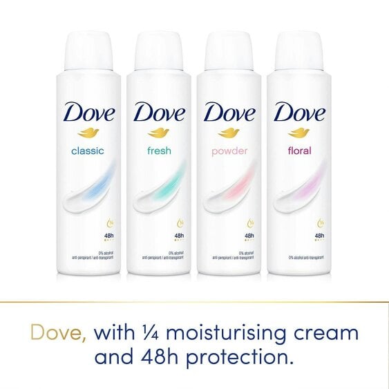 Dove Powder Anti-Perspirant with 48H Sweat Protection Deo for Women, 24x150ml
