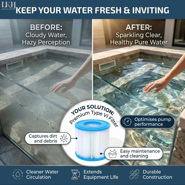 LKH HOME COLLECTION Reusable Hot Tub Filter - 2 Pack Lazy Spa Replacement Filter Cartridge with Polyester Fiber Cloth, Fixed Plastic Packaging