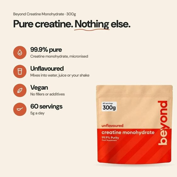 Beyond Shakers Creatine Monohydrate Powder