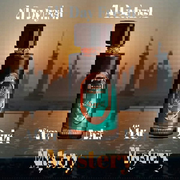 Sapil Ombre Turquoise Unisex Eau de Parfum 100ml