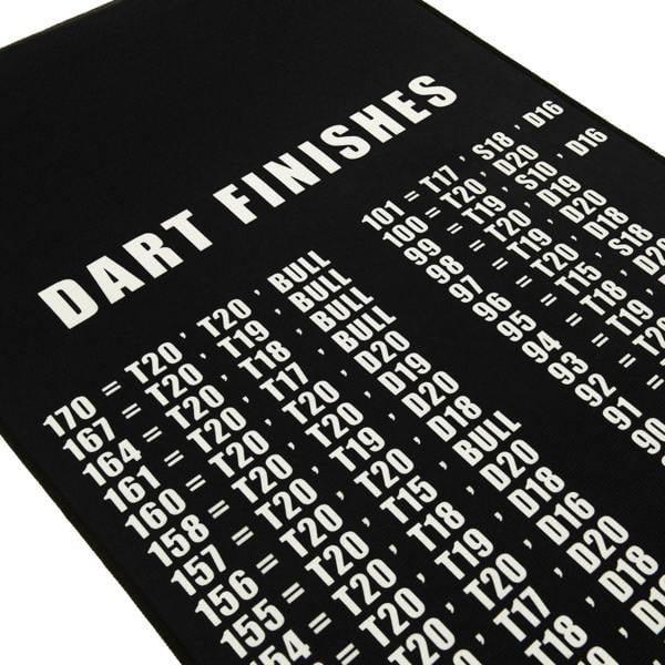 Dart board set finish chart on a black background, featuring white text with scoring combinations for various dart finishes