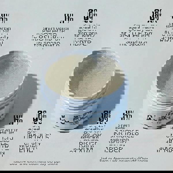 Mii Cosmetics Bright Eyed Firm + Smooth Hydrogel Mask