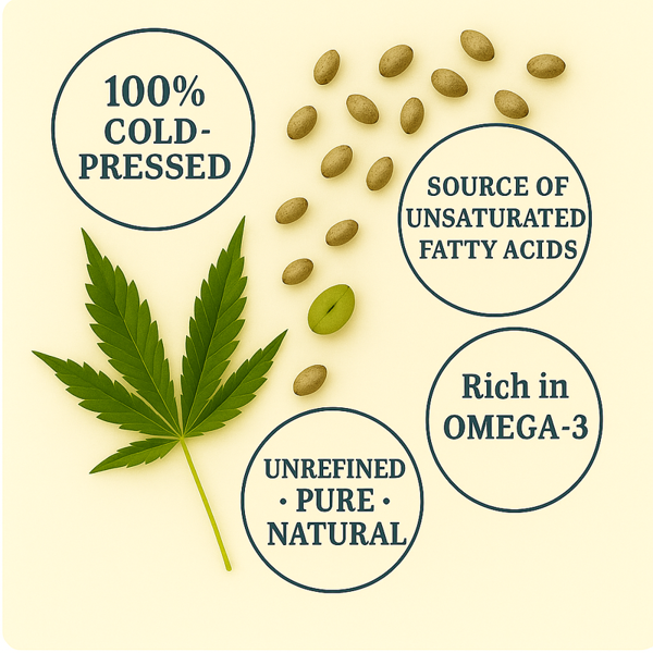 Purillo Hemp Seed Oil - Cold-Pressed | GMO-Free