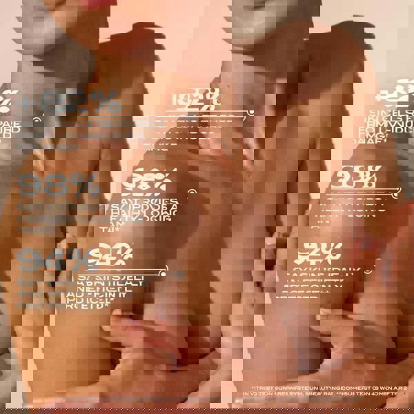 Lancaster Sun Beauty Satin Dry Oil Fast Tan Optimizer for Body SPF30 150ml - Additional 3