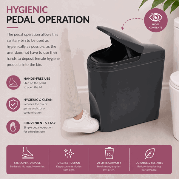 ProWashroom Pro Washroom Sanitary Bin 20L x4 Hygienic Disposal Pedal Bins Baby Hygiene Products