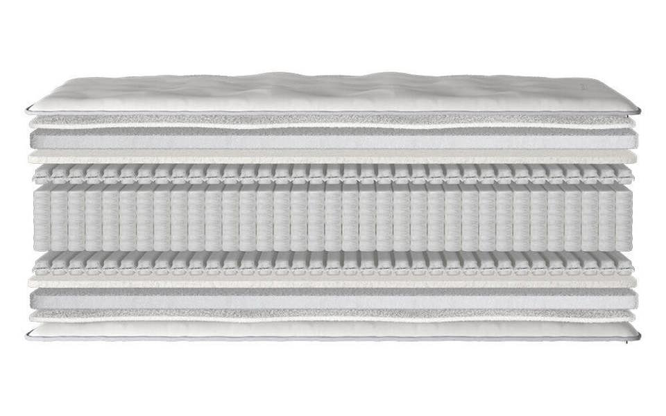 Millbrook Wool Luxury 4000 Pocket Mattress