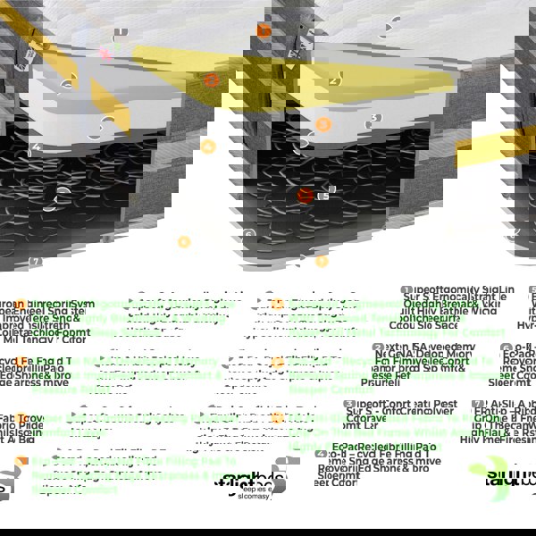 Starlight Beds Lunar Luxe Hybrid Mattress - Soft Feel, Memory Foam & Spring Support