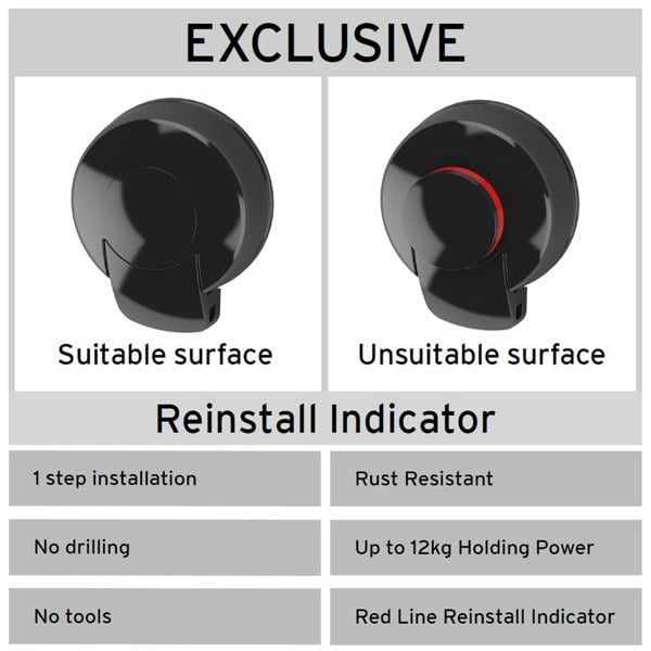 Showerdrape Suctionloc Black Steel Suction Wall Mounted Toilet Roll Holder