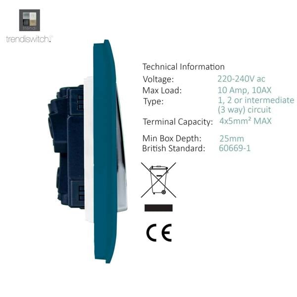 Trendi Switch 4 Gang Intermediate Rocker Light Switch in Midnight Blue