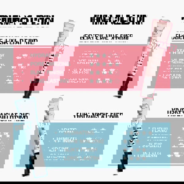 TFIT Hydrate Vanish Art Primer 30ml