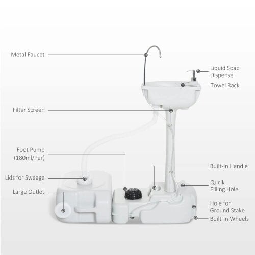 Bobobiy Portable Camping Sink with Running Water and Wastewater Tank, Hand Wash Basin with Rolling Wheels, Soap Dispenser Events, Gatherings