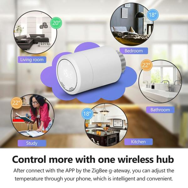 ENER-J Smart WiFi Thermostat Radiator Controller Thermoregulator Integrated With Boiler