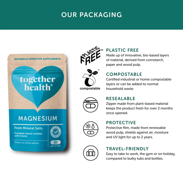 Together Health Marine Magnesium 30 Caps
