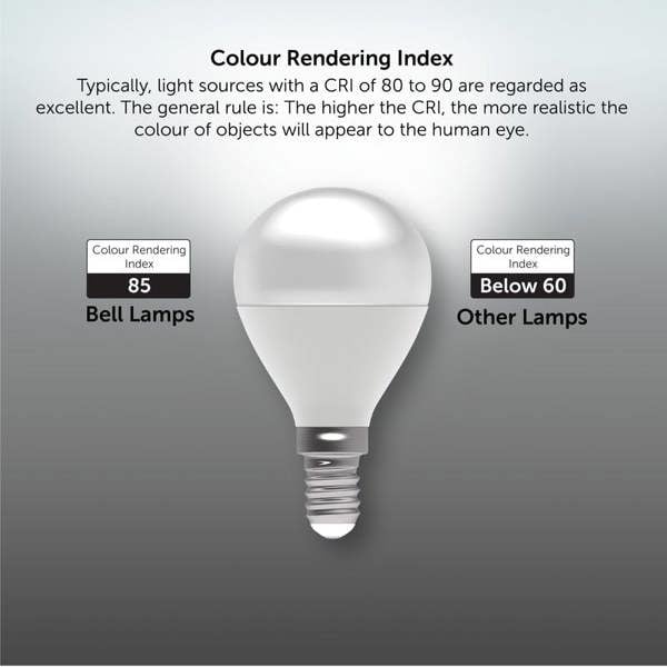 BELL Lighting E14 Dimmable LED Golf Ball Bulb 4.7W Light Bulb