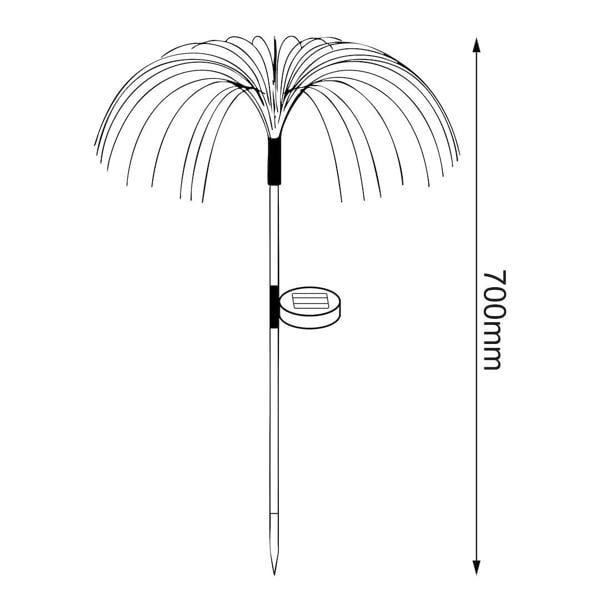 Milagro Solar Umbrella Lamp Rgb Ip44 2Pcs Transparent