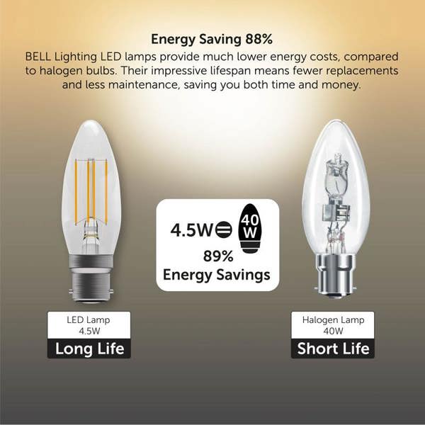 BELL Lighting B22 LED Filament Candle 4.5W Energy Saving Light Bulbs