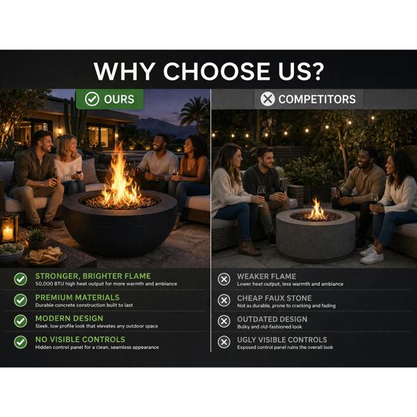 MDA Designs TABITI Black Gas Fire Pit for Garden & Patio - Luxurious Eco-Stone Finish Outdoor Heater Fire Pit
