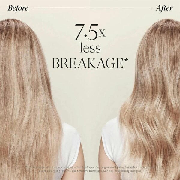 L'Anza Healing Strength Set - Shampoo, Conditioner + FREE Silk Serum