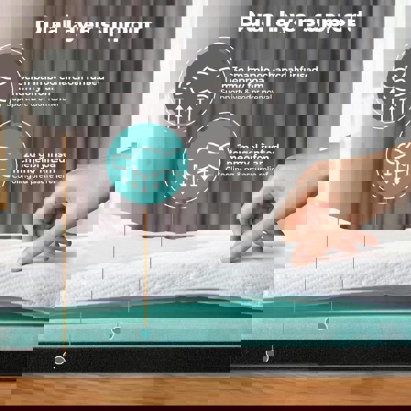 Lavio Single Bed Mattress Topper 5cm Memory Foam Pressure Relief Washable Cover