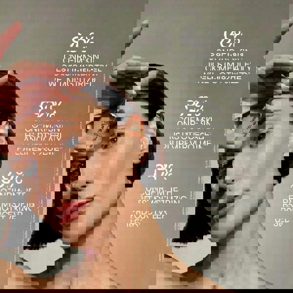 BABOR Doctor Babor 10D Hyaluronic Acid Ampoule Serum Concentrate 7 x 2ml - Additional 10